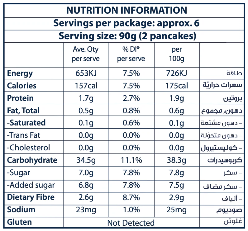Ancient Grain Pancake Mix - Image 3
